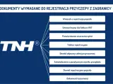 Lista dokumentów do rejestracji przyczepy z Anglii po Brexicie: wniosek, umowa, potwierdzenie opłat, tablice, odprawa celna, przegląd, dowód rejestracyjny, tożsamość.