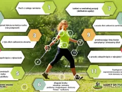 Kobieta uprawiająca nordic walking, z numerowanymi wskazówkami dotyczącymi techniki.