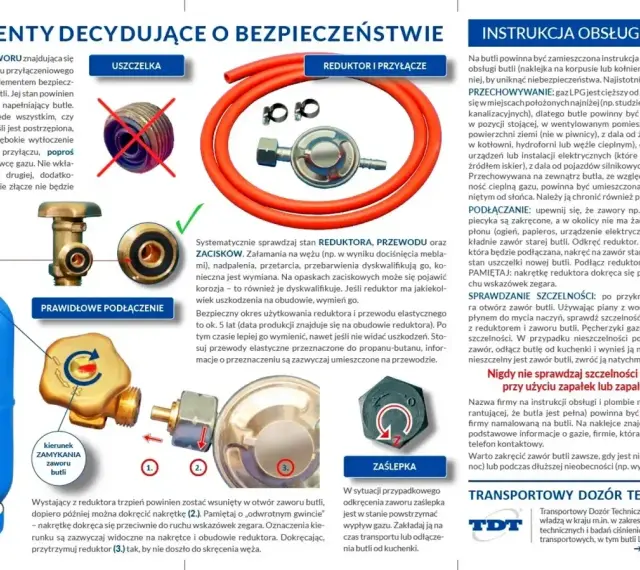 Jak odkrecic butle z gazem: instrukcja pokazuje, jak prawidłowo podłączyć reduktor do butli, sprawdzić szczelność i bezpiecznie użytkować gaz.