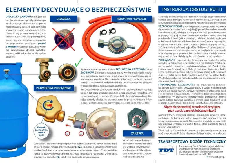 Jak odkrecic butle z gazem: instrukcja pokazuje, jak prawidłowo podłączyć reduktor do butli, sprawdzić szczelność i bezpiecznie użytkować gaz.